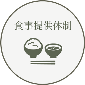 食事提供体制